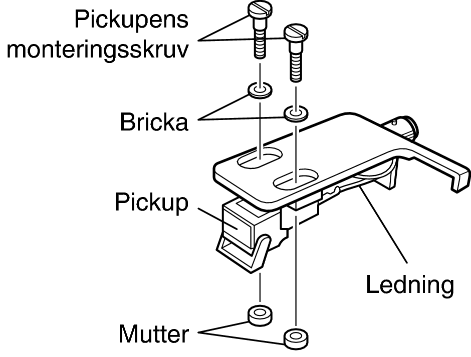Remove cartridge